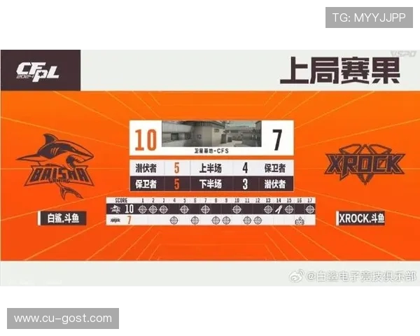 XROCK电子竞技俱乐部崛起 引领未来电竞潮流与竞技梦想 XROCK电子竞技俱乐部崛起 引领未来电竞潮流与竞技梦想