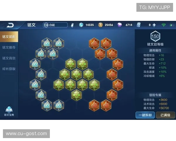 Xun打野玩法解析及其在当前版本中的优势与适用策略 Xun打野玩法解析及其在当前版本中的优势与适用策略