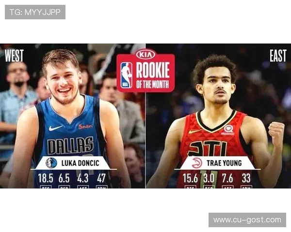 卢卡·东契奇:从欧洲天才到NBA超级球星的成长之路