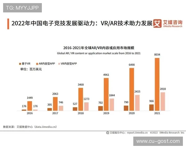 电子竞技驱动城市发展与青年文化融合探索未来电竞产业创新路径新