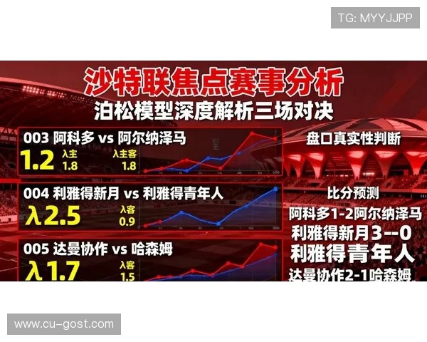 最新体育比分快报：全球赛事精彩纷呈，足球篮球网球等各大赛事全程追踪分析