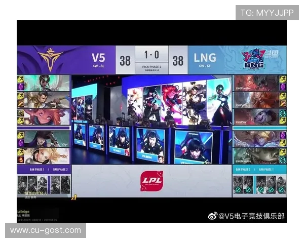 LNG在精英赛中的意识表现分析与战术解读