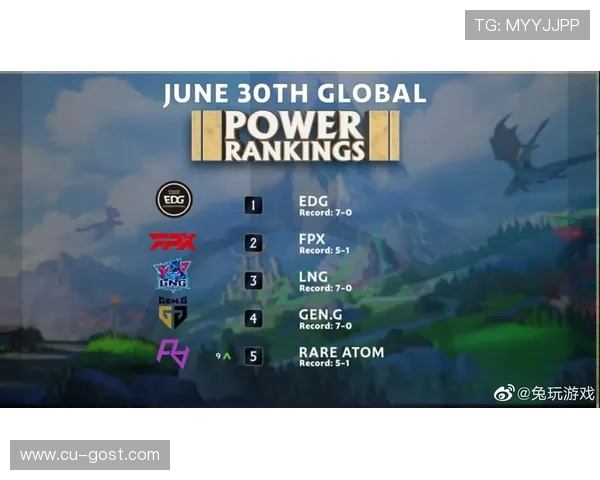 英雄联盟个人能力排行榜揭晓EDG战队荣登第十位引发热议